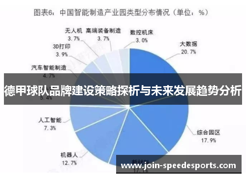 德甲球队品牌建设策略探析与未来发展趋势分析 德甲球队品牌建设策略探析与未来发展趋势分析