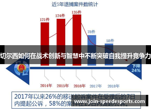 切尔西如何在战术创新与智慧中不断突破自我提升竞争力 切尔西如何在战术创新与智慧中不断突破自我提升竞争力