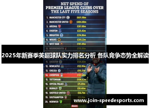 2025年新赛季英超球队实力排名分析 各队竞争态势全解读 2025年新赛季英超球队实力排名分析 各队竞争态势全解读