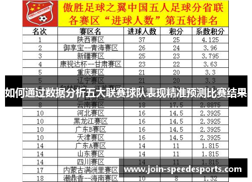 如何通过数据分析五大联赛球队表现精准预测比赛结果