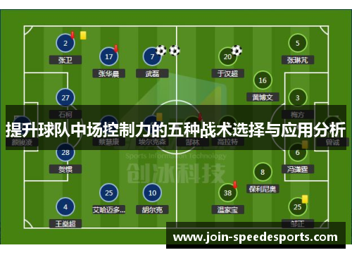 提升球队中场控制力的五种战术选择与应用分析