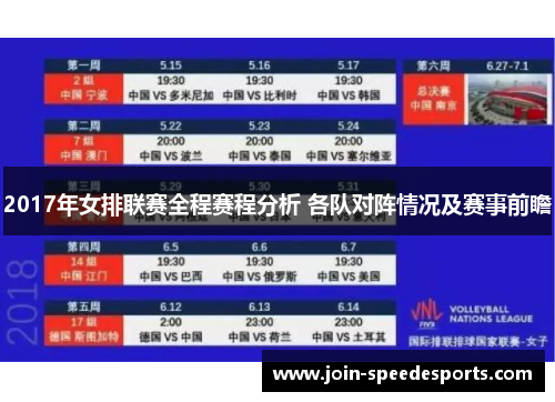 2017年女排联赛全程赛程分析 各队对阵情况及赛事前瞻