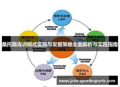 桑托斯青训模式实施与发展策略全面解析与实践指南