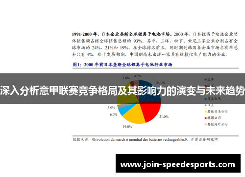 深入分析意甲联赛竞争格局及其影响力的演变与未来趋势 深入分析意甲联赛竞争格局及其影响力的演变与未来趋势