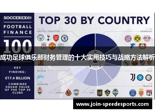 成功足球俱乐部财务管理的十大实用技巧与战略方法解析 成功足球俱乐部财务管理的十大实用技巧与战略方法解析