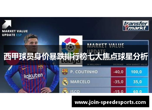西甲球员身价暴跌排行榜七大焦点球星分析
