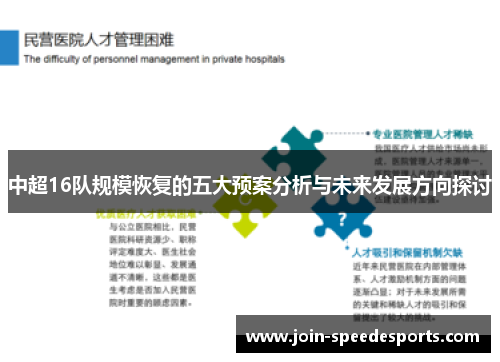 中超16队规模恢复的五大预案分析与未来发展方向探讨 中超16队规模恢复的五大预案分析与未来发展方向探讨