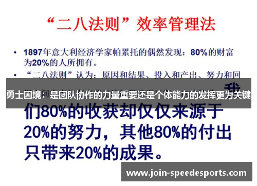勇士困境:是团队协作的力量重要还是个体能力的发挥更为关键 勇士困境:是团队协作的力量重要还是个体能力的发挥更为关键