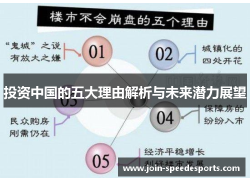 投资中国的五大理由解析与未来潜力展望