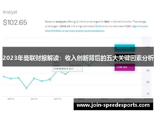 2023年曼联财报解读：收入创新背后的五大关键因素分析