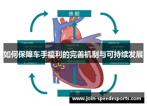 如何保障车手福利的完善机制与可持续发展