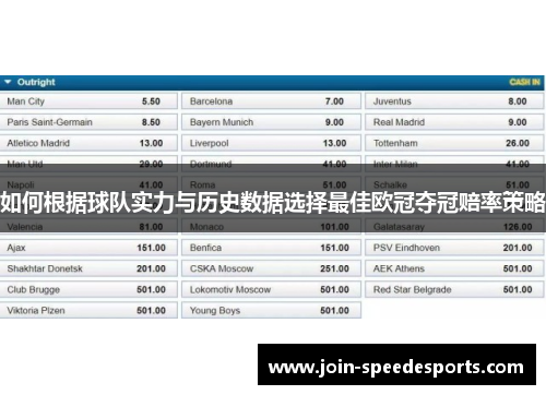 如何根据球队实力与历史数据选择最佳欧冠夺冠赔率策略