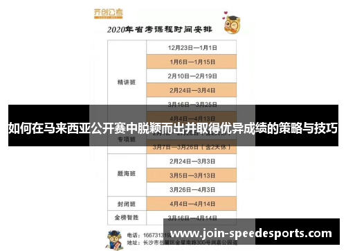 如何在马来西亚公开赛中脱颖而出并取得优异成绩的策略与技巧 如何在马来西亚公开赛中脱颖而出并取得优异成绩的策略与技巧