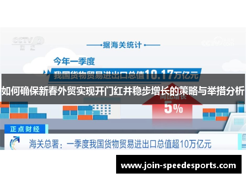 如何确保新春外贸实现开门红并稳步增长的策略与举措分析
