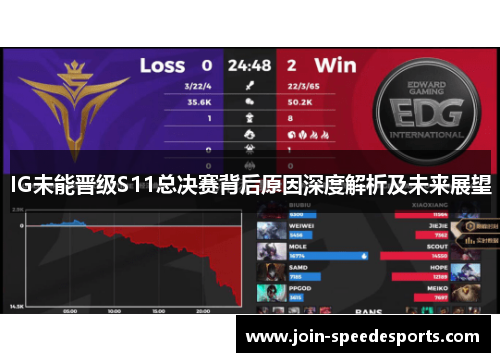 IG未能晋级S11总决赛背后原因深度解析及未来展望