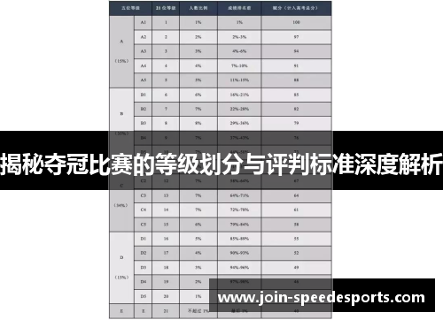揭秘夺冠比赛的等级划分与评判标准深度解析