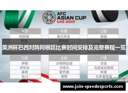 美洲杯巴西对阵阿根廷比赛时间安排及完整赛程一览