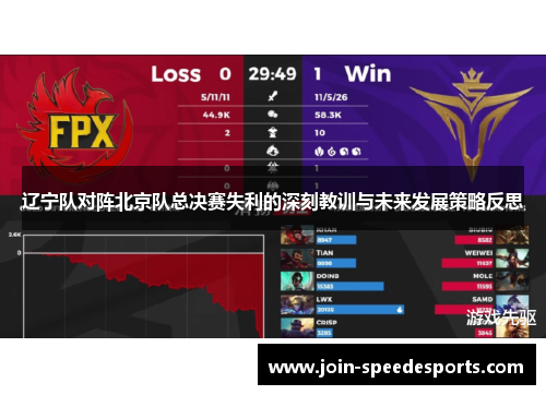 辽宁队对阵北京队总决赛失利的深刻教训与未来发展策略反思